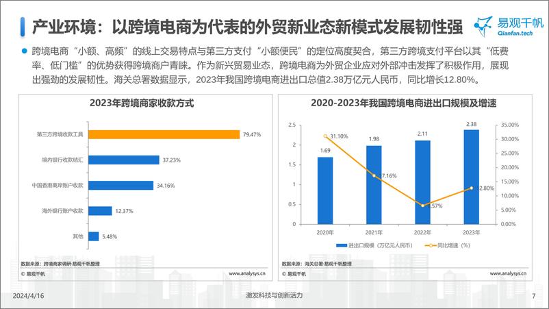 《中国跨境支付行业年度专题分析2024-易观千帆》 - 第7页预览图