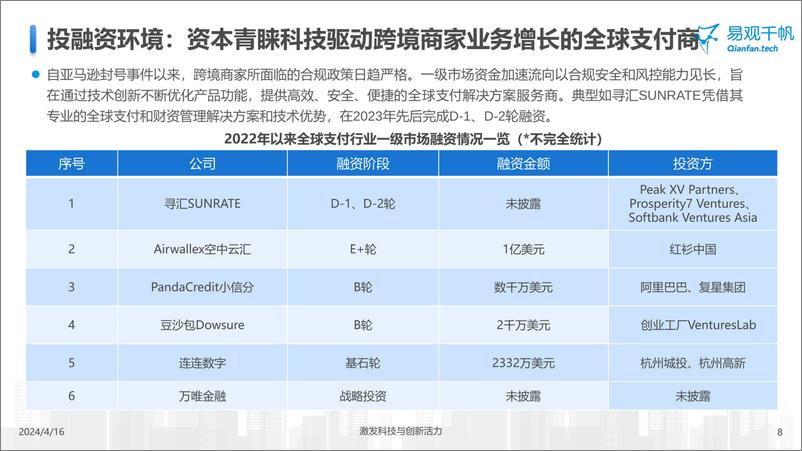 《中国跨境支付行业年度专题分析2024-易观千帆》 - 第8页预览图