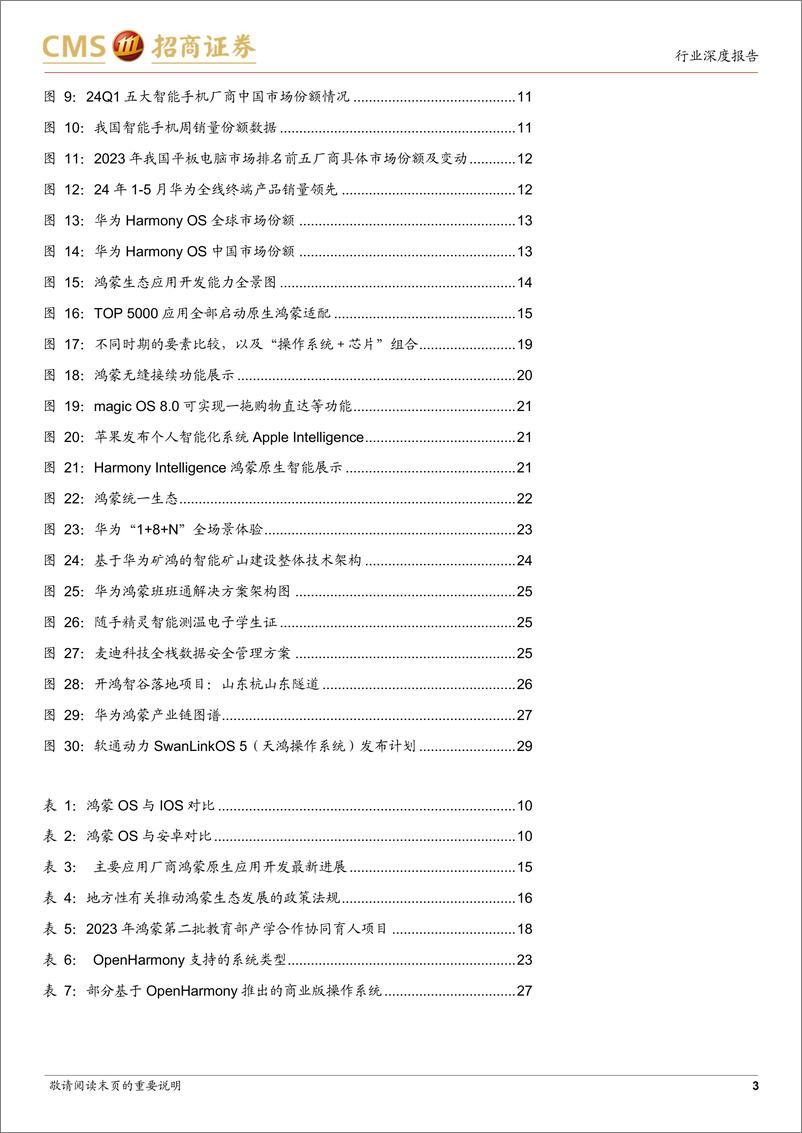 《计算机行业华为鸿蒙产业链深度梳理：鸿蒙生态千帆启航，面向万物互联而生-240928-招商证券-32页》 - 第3页预览图