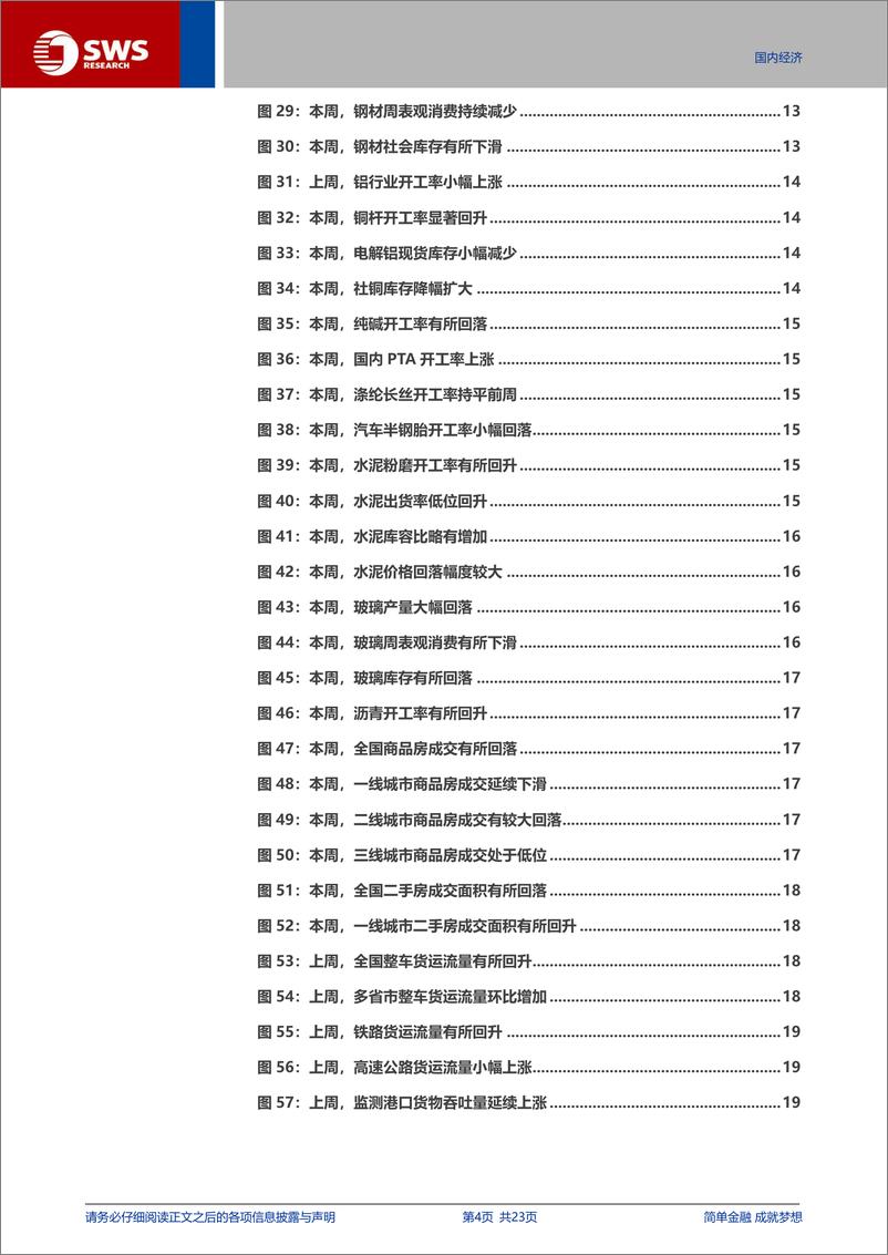 《宏观专题报告：高温洪涝交替，扰动“暑期物价”？-240819-申万宏源-23页》 - 第4页预览图