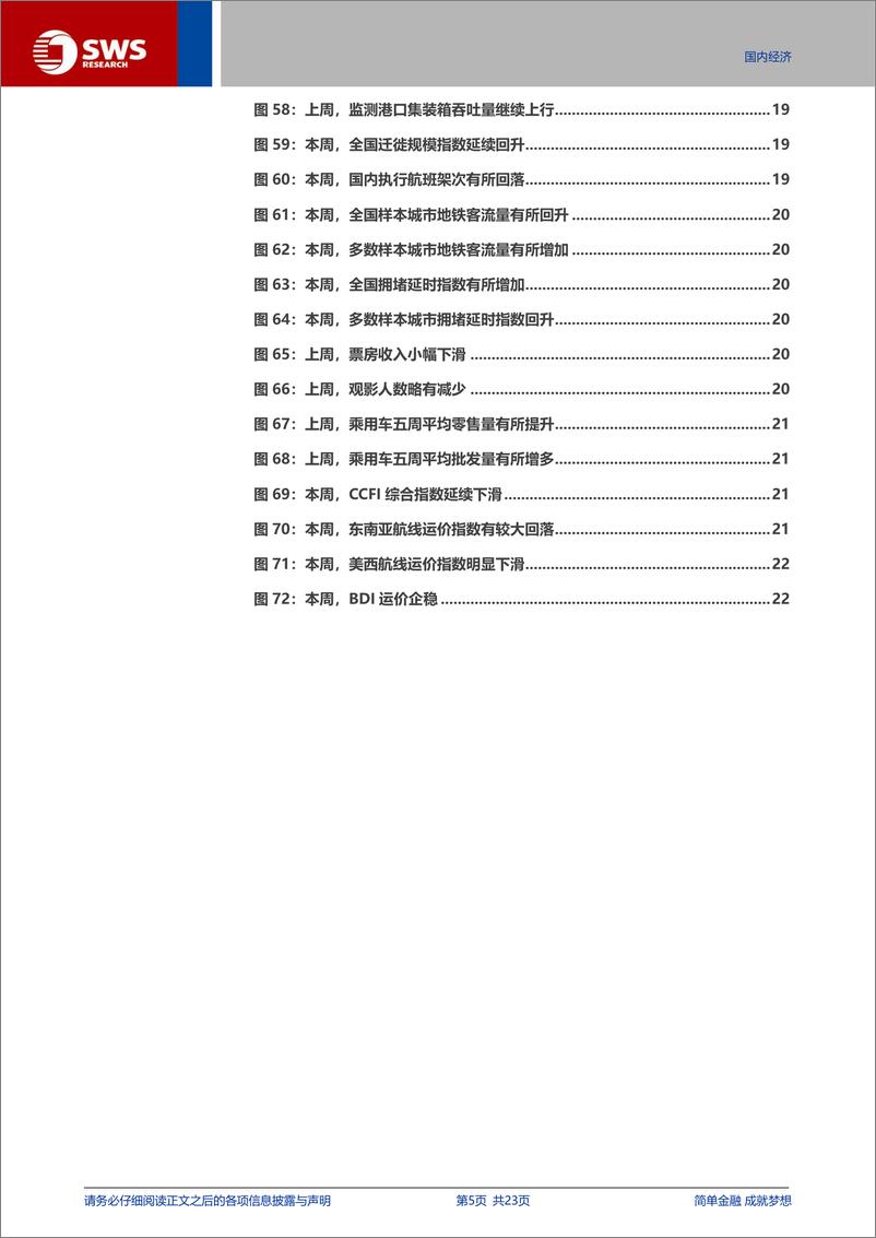 《宏观专题报告：高温洪涝交替，扰动“暑期物价”？-240819-申万宏源-23页》 - 第5页预览图