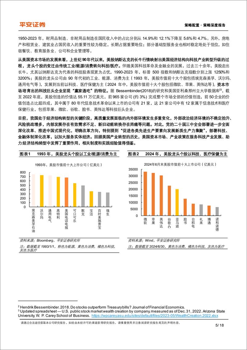 《资本市场改革系列报告(十三)：美国资本市场及产业政策如何支持产业转型？-240807-平安证券-18页》 - 第5页预览图