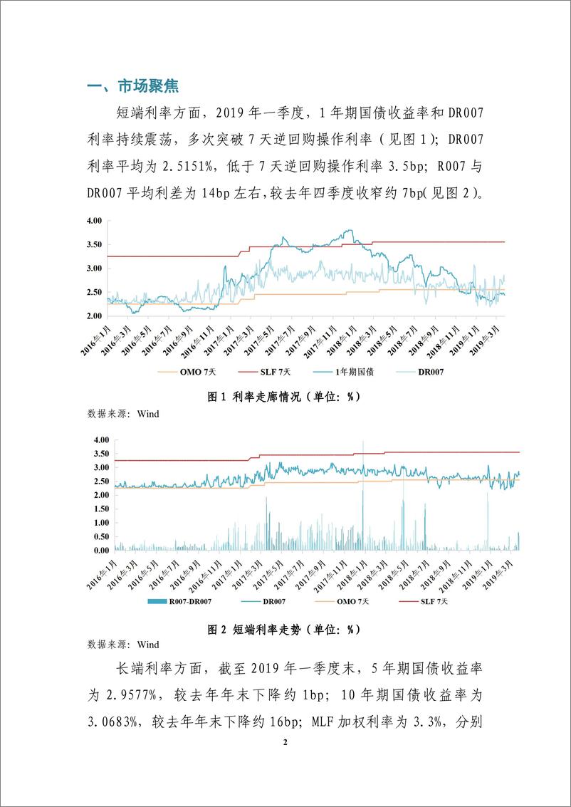 《中债登-中债担保品管理业务数据报告-2019.5-12页》 - 第3页预览图