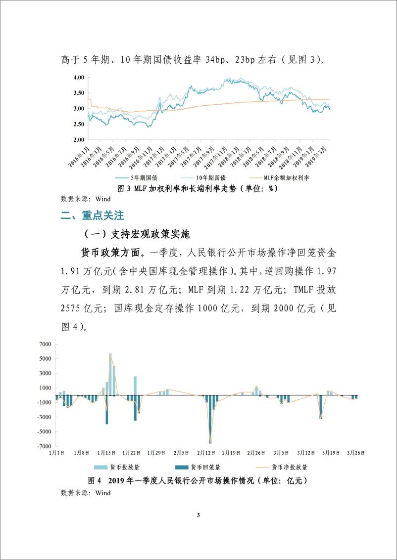 《中债登-中债担保品管理业务数据报告-2019.5-12页》 - 第4页预览图