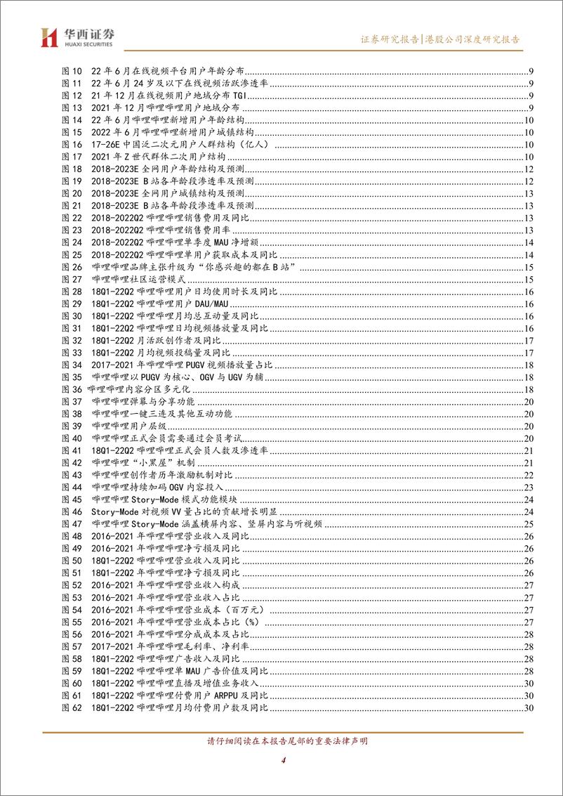 《哔哩哔哩-SW(9626.HK)：再看“小破站”的用户目标、社区生态与商业化空间-华西证券》 - 第5页预览图