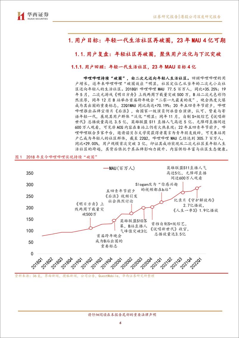 《哔哩哔哩-SW(9626.HK)：再看“小破站”的用户目标、社区生态与商业化空间-华西证券》 - 第7页预览图