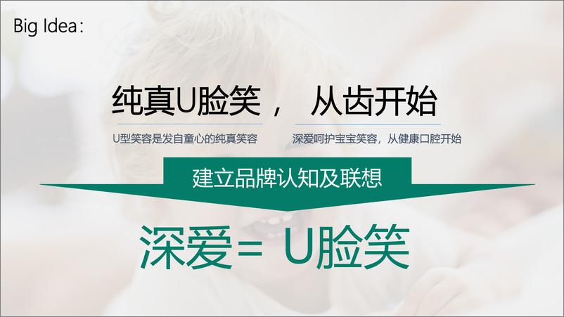 《深爱salove儿童牙刷&宝宝树合作方案【个护】【母婴】【跨界合作】【社交媒体营销】》 - 第5页预览图