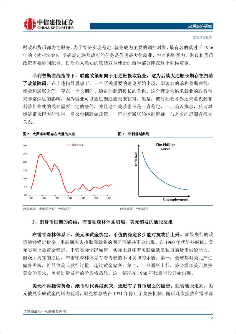 《滞胀与衰退系列（1）：1970大通胀简史-中信建投》 - 第4页预览图