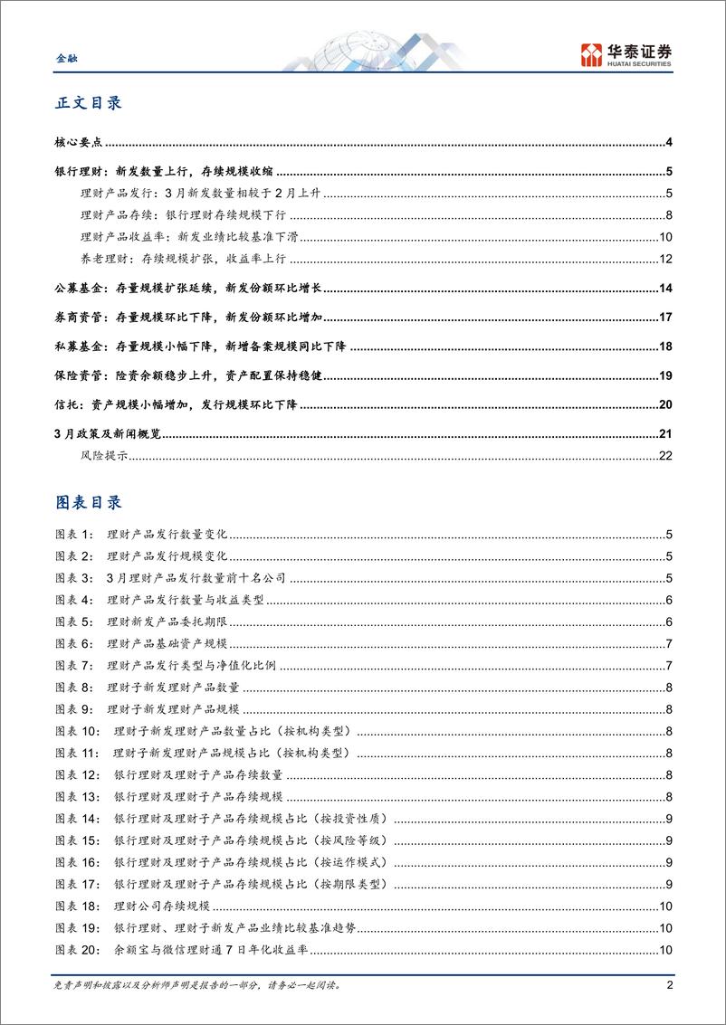 《金融行业月报：理财存续收缩，公募新发改善-240410-华泰证券-25页》 - 第2页预览图