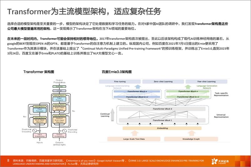 《20230704-AI产业人士看大模型发展趋势》 - 第8页预览图