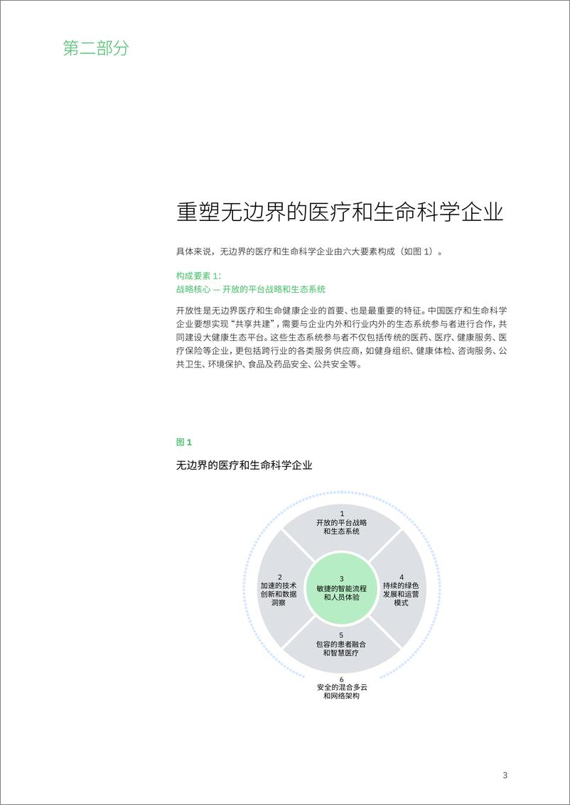 《IBM-大爱无疆 医者无界：后疫情时代，医疗和生命科学行业加速无边界转型-31页》 - 第7页预览图