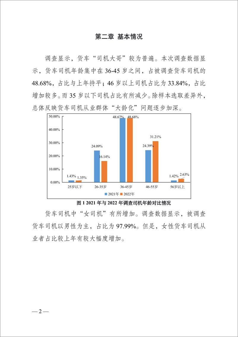 《中国物流与采购联合会-2022年货车司机从业状况调查报告-2023》 - 第3页预览图