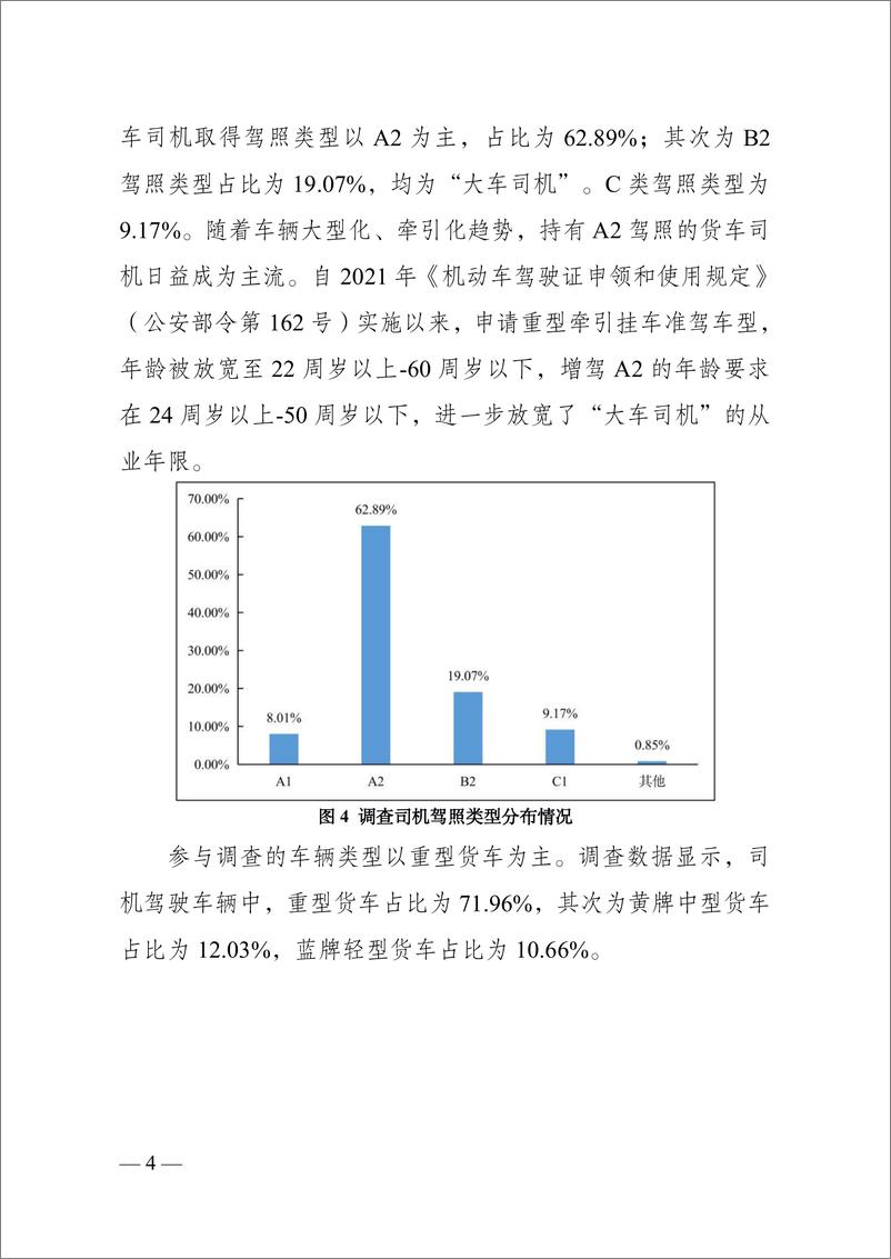 《中国物流与采购联合会-2022年货车司机从业状况调查报告-2023》 - 第5页预览图