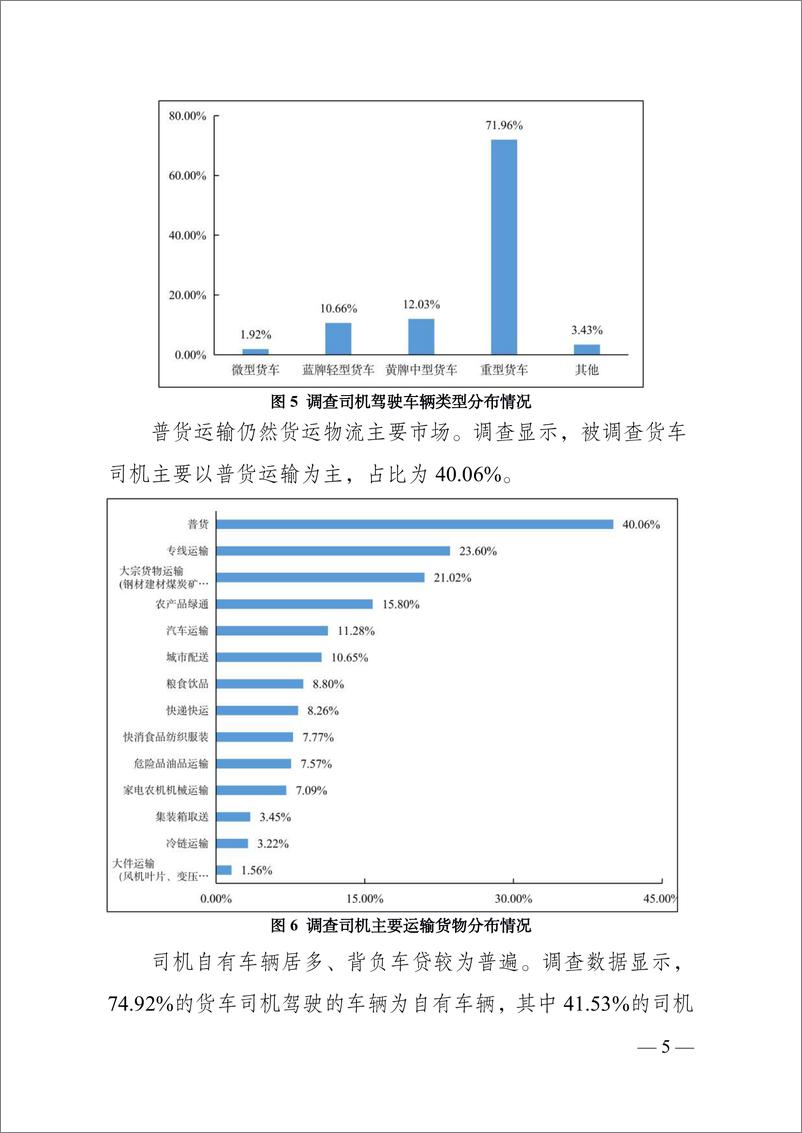 《中国物流与采购联合会-2022年货车司机从业状况调查报告-2023》 - 第6页预览图