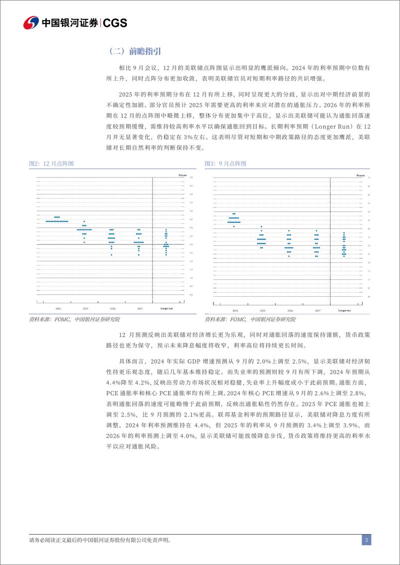 《美联储12月议息会议点评报告：美联储传递节奏更缓的渐进式降息信号-银河证券-241219-19页》 - 第4页预览图