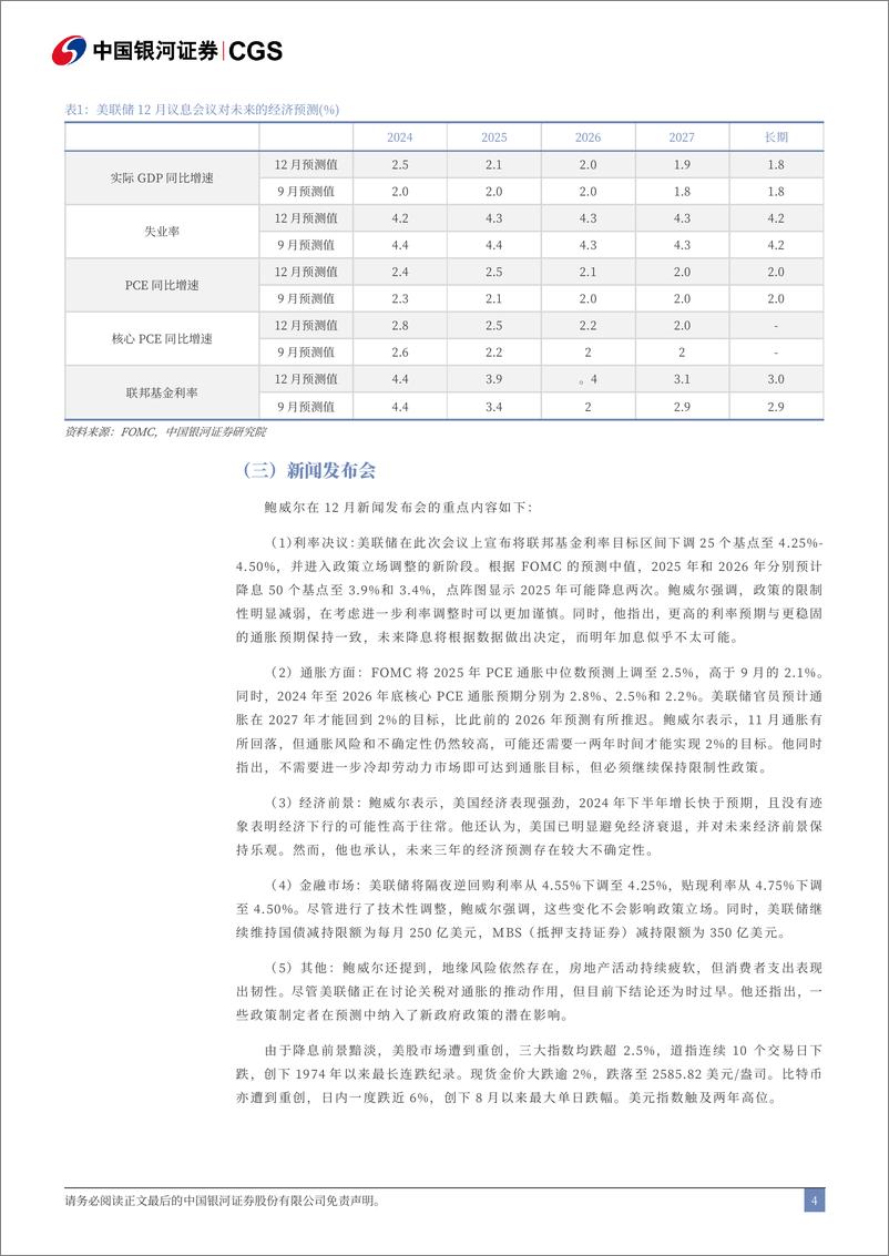 《美联储12月议息会议点评报告：美联储传递节奏更缓的渐进式降息信号-银河证券-241219-19页》 - 第5页预览图