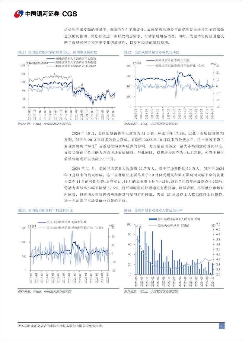 《美联储12月议息会议点评报告：美联储传递节奏更缓的渐进式降息信号-银河证券-241219-19页》 - 第8页预览图