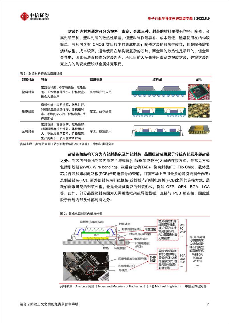 《半导体先进封装专题：超越摩尔定律，先进封装大有可为》 - 第7页预览图