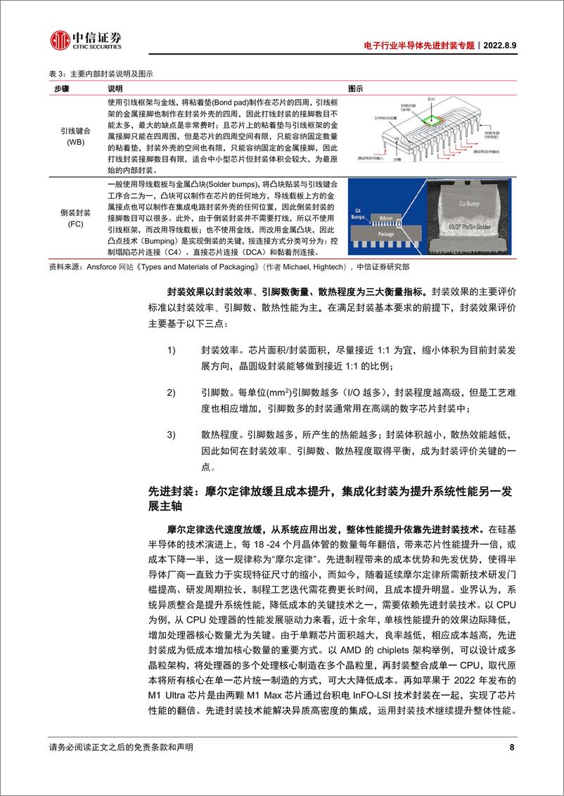 《半导体先进封装专题：超越摩尔定律，先进封装大有可为》 - 第8页预览图