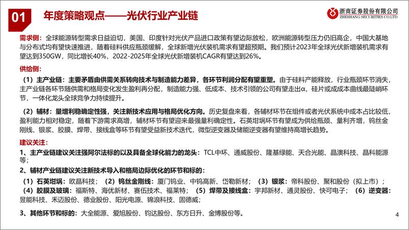 《电力设备新能源行业2023年投资策略：产业链博弈要素转换，新技术加速演进-20221203-浙商证券-75页》 - 第5页预览图