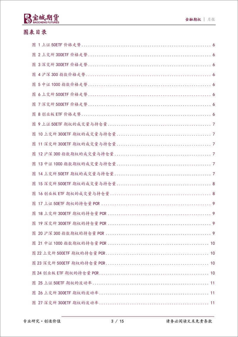 《金融期权月报：标的走势维持区间震荡整理-20221128-宝城期货-15页》 - 第4页预览图