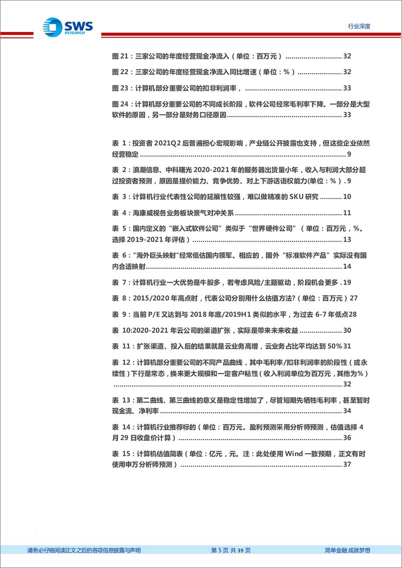 《计算机行业深度研究：A+H计算机为何不易研究？较大机会已来？-20220505-申万宏源-39页》 - 第6页预览图