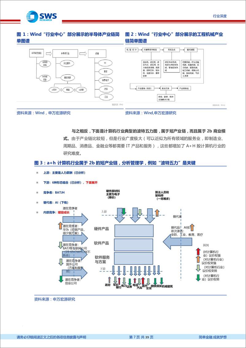 《计算机行业深度研究：A+H计算机为何不易研究？较大机会已来？-20220505-申万宏源-39页》 - 第8页预览图