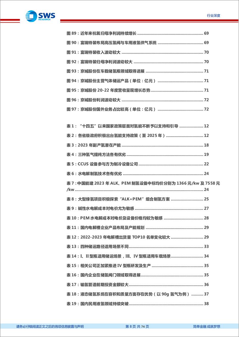 《机械设备行业氢能产业链设备梳理：产业趋势逐渐明朗，氢能设备迎来机遇-240319-申万宏源-74页》 - 第8页预览图