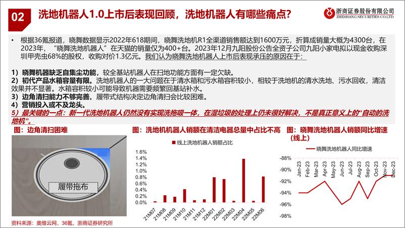 《扫地机行业专题报告：如何看待新一代洗地机器人？》 - 第4页预览图