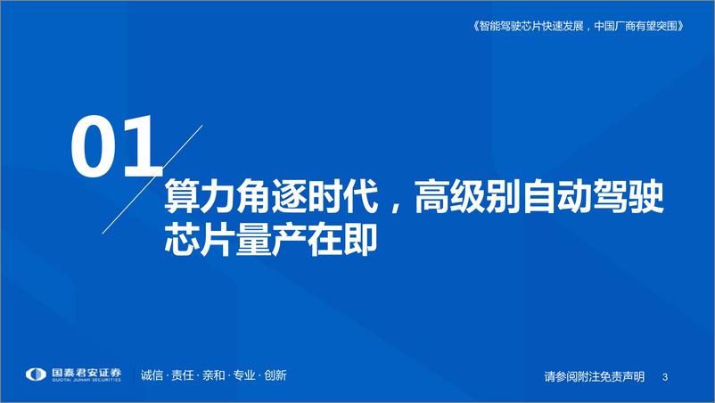 《计算机行业专题：智能驾驶芯片快速发展，中国厂商有望突围-20220603-国泰君安-120页》 - 第4页预览图