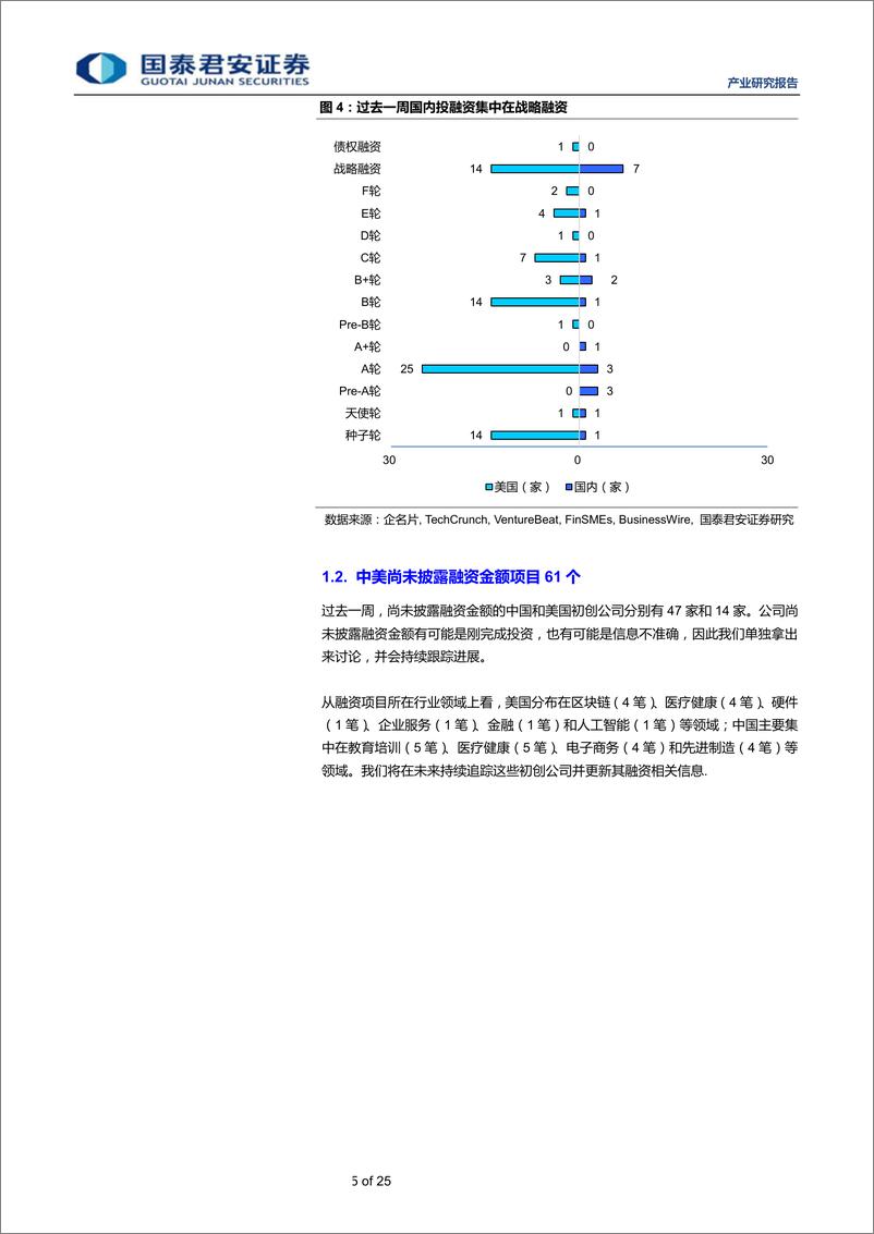 《全球产业资本大势跟踪2019年21期：思内观外，SpaceX获10亿美元战略融资-20190528-国泰君安-25页》 - 第6页预览图