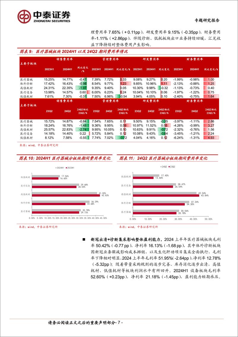 《医疗器械行业板块2024H1总结：低耗板块表现亮眼，看好下半年院内诊疗边际改善%2b设备更新陆续落地-240906-中泰证券-17页》 - 第7页预览图