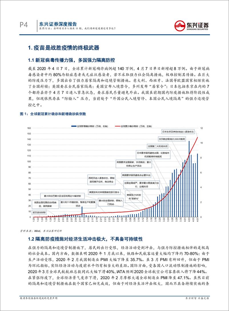 《医药行业：在研项目步入临床II期，我们离新冠疫苗还有多远？-20200412-东兴证券-31页》 - 第5页预览图