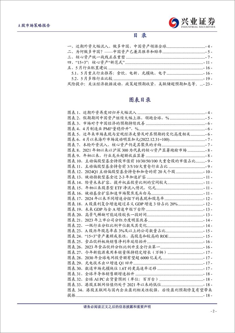 《A股策略展望：做多中国，重塑核心资产统一战线-240505-兴业证券-24页》 - 第2页预览图