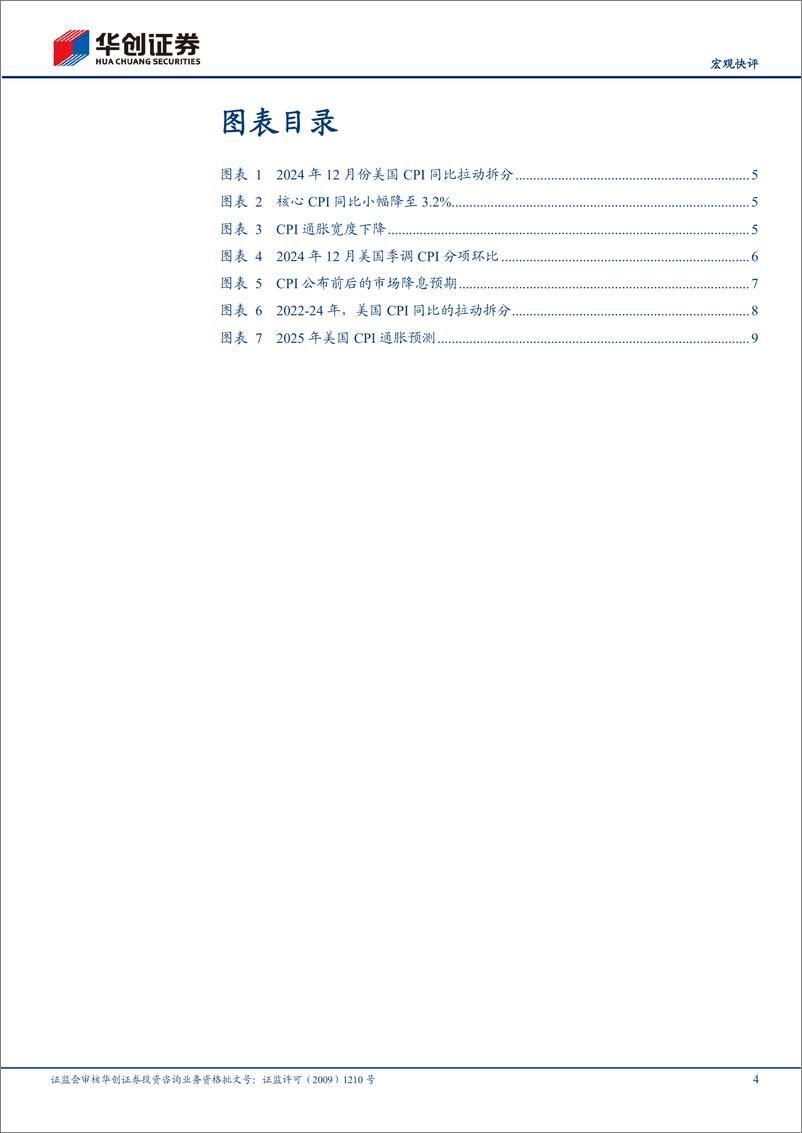 《【宏观快评】美国12月CPI数据点评：美国通胀，暂且喘息，前路依旧漫漫-250116-华创证券-13页》 - 第4页预览图