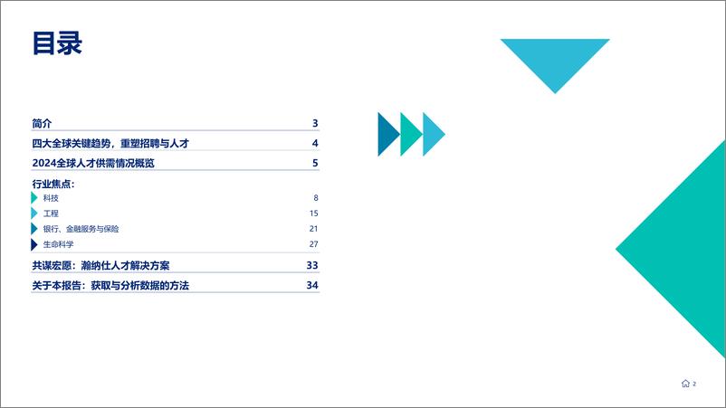 《瀚纳仕Hays_2024年全球劳动力洞察报告_应对技能短缺与迭代》 - 第2页预览图