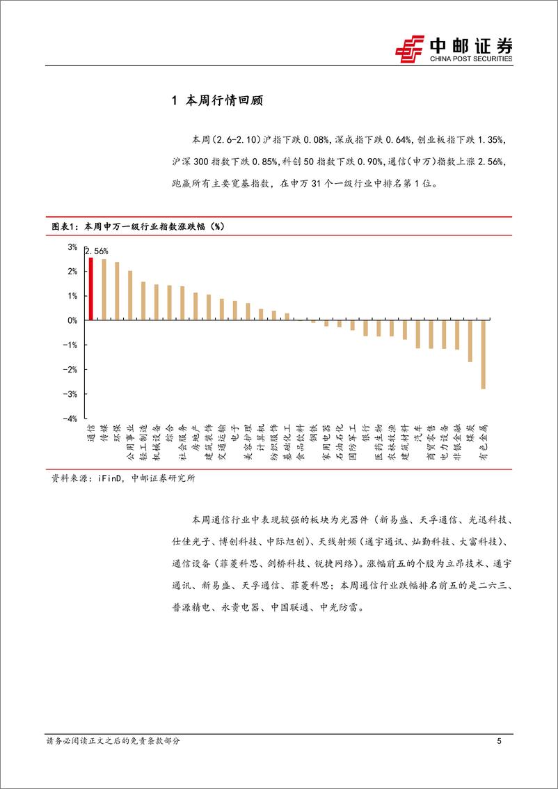 《20230211-中邮证券-通信行业周报：ChatGPT有望推动算力基础设施需求增长，建议关注通信设备与光模块产业链》 - 第5页预览图