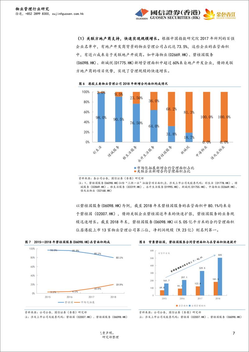 《物业管理行业：万亿市场规模，行业迎来黄金发展期-20190506-国信证券（香港）-18页》 - 第8页预览图