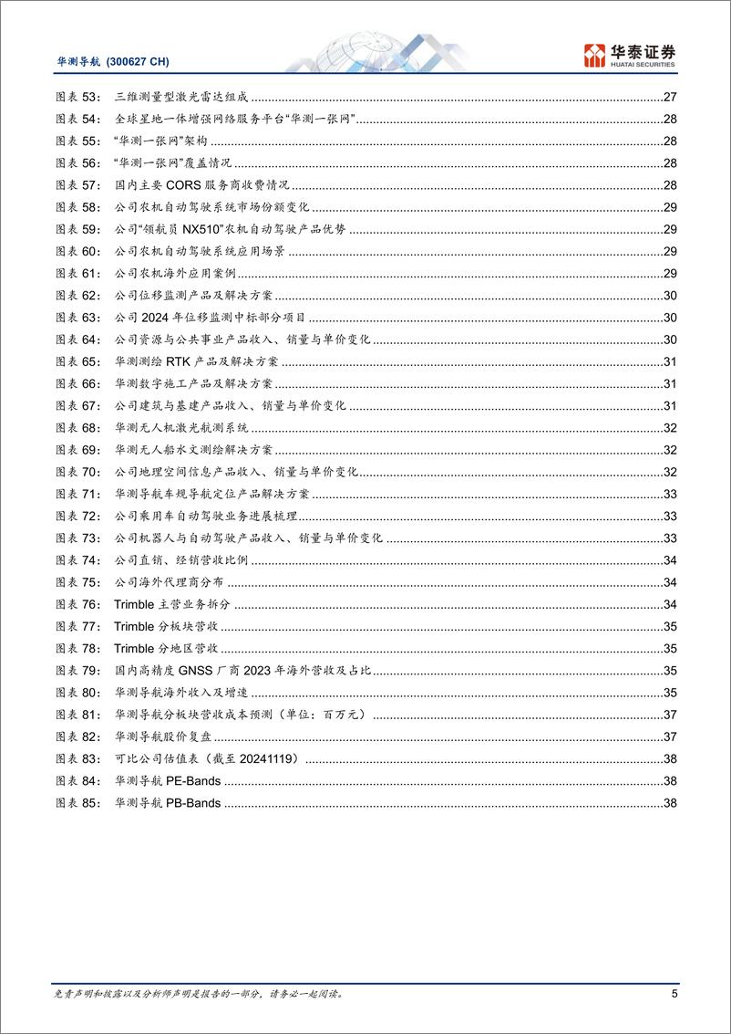 《华测导航(300627)横拓应用纵筑壁垒，加速全球化扩张-241120-华泰证券-41页》 - 第5页预览图