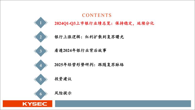 《银行业2025年投资策略：复苏脉络三重奏：存贷协调、风险缓释与价格拐点-241112-开源证券-74页》 - 第3页预览图