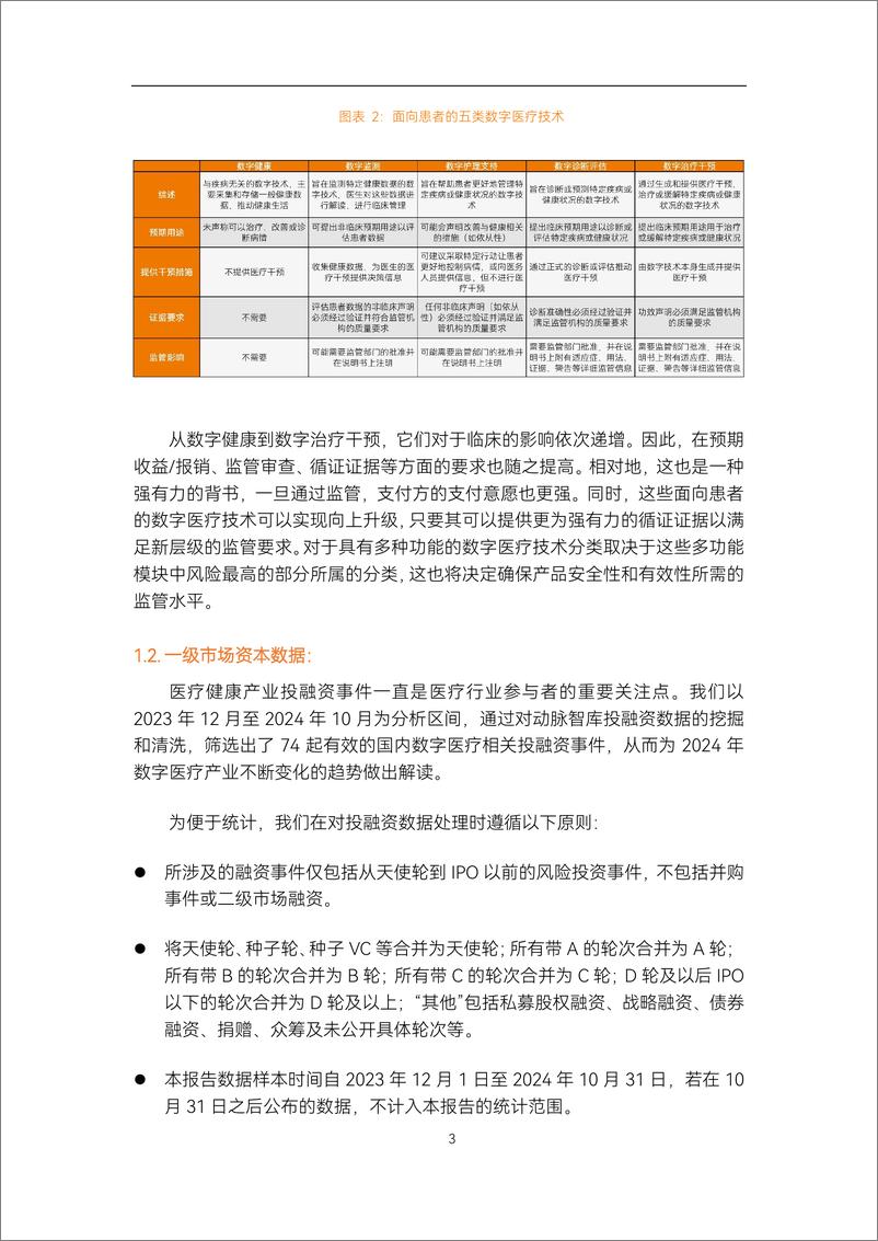 《2024年数字医疗年度创新白皮书-动脉智库》 - 第6页预览图