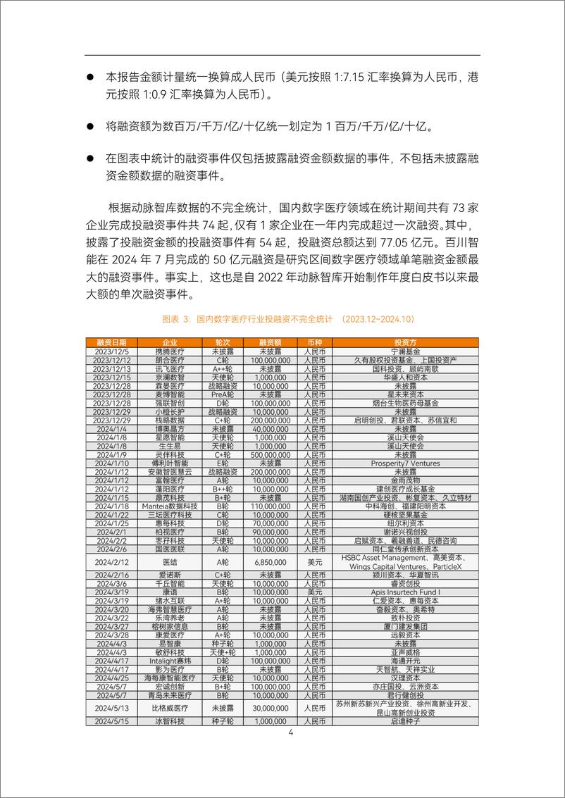 《2024年数字医疗年度创新白皮书-动脉智库》 - 第7页预览图