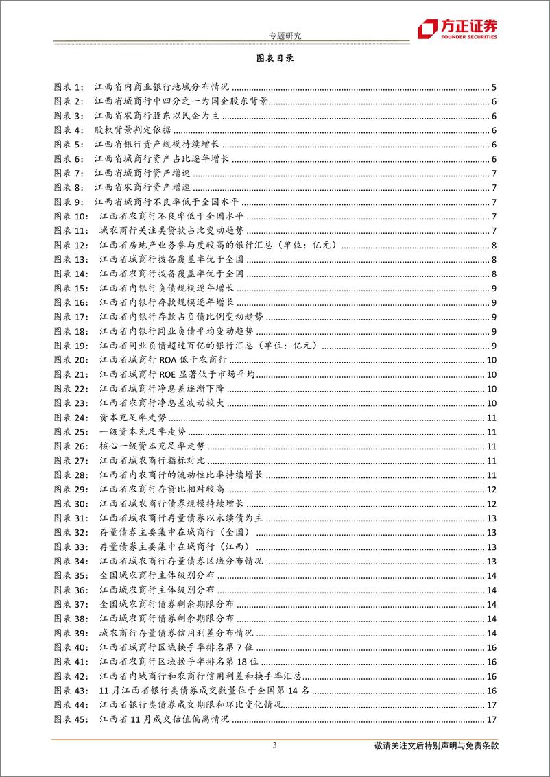 《全国城农商行债券分析手册：江西篇-20221227-方正证券-22页》 - 第4页预览图