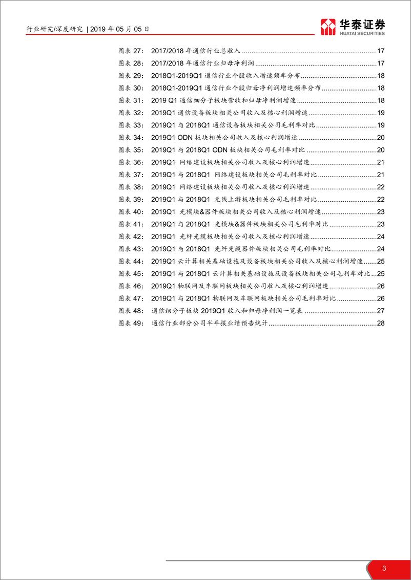 《通信行业2018年年报和2019年一季报总结：云物车高景气，5G竞赛兴起-20190505-华泰证券-30页》 - 第4页预览图