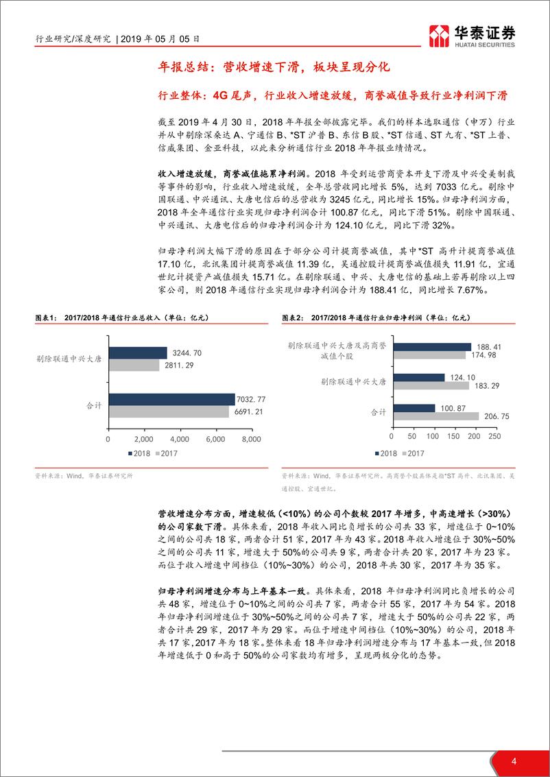 《通信行业2018年年报和2019年一季报总结：云物车高景气，5G竞赛兴起-20190505-华泰证券-30页》 - 第5页预览图