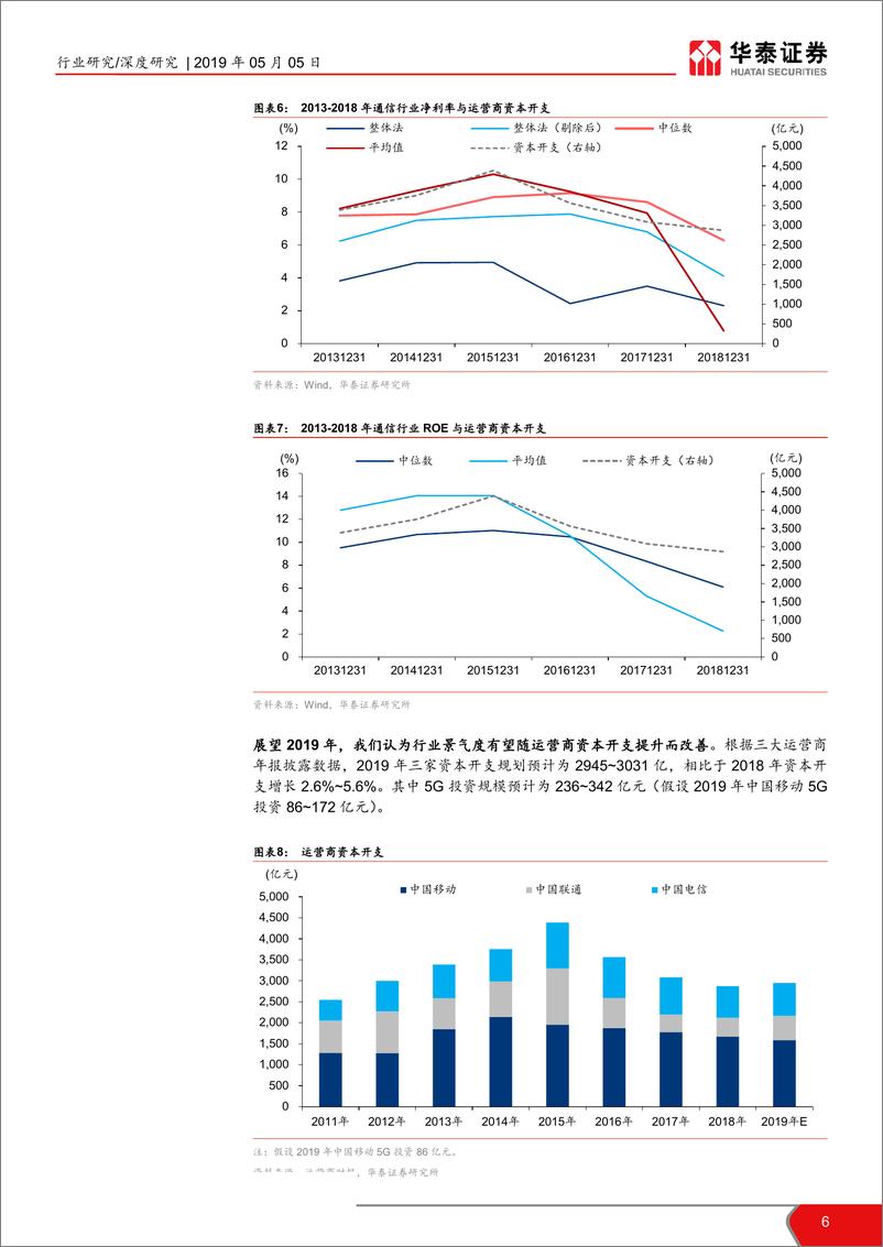 《通信行业2018年年报和2019年一季报总结：云物车高景气，5G竞赛兴起-20190505-华泰证券-30页》 - 第7页预览图