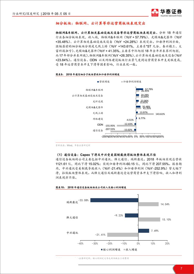 《通信行业2018年年报和2019年一季报总结：云物车高景气，5G竞赛兴起-20190505-华泰证券-30页》 - 第8页预览图