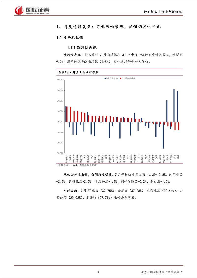 《食品饮料行业月度数据专题：乳制品线下高增，保健品线上增速领先-20230806-国联证券-21页》 - 第5页预览图