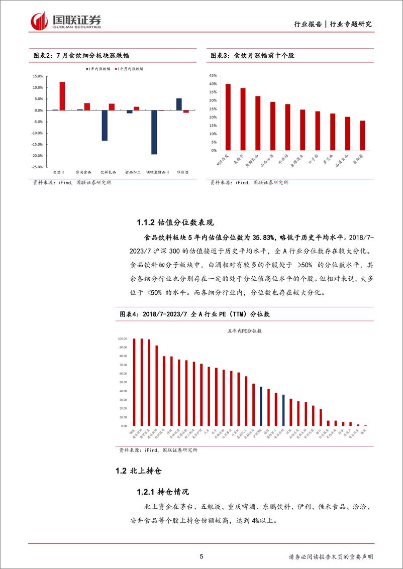 《食品饮料行业月度数据专题：乳制品线下高增，保健品线上增速领先-20230806-国联证券-21页》 - 第6页预览图