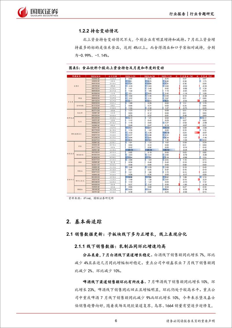 《食品饮料行业月度数据专题：乳制品线下高增，保健品线上增速领先-20230806-国联证券-21页》 - 第7页预览图